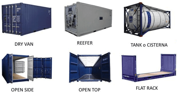 Tipos de contenedores de carga ; types of Shipping containers